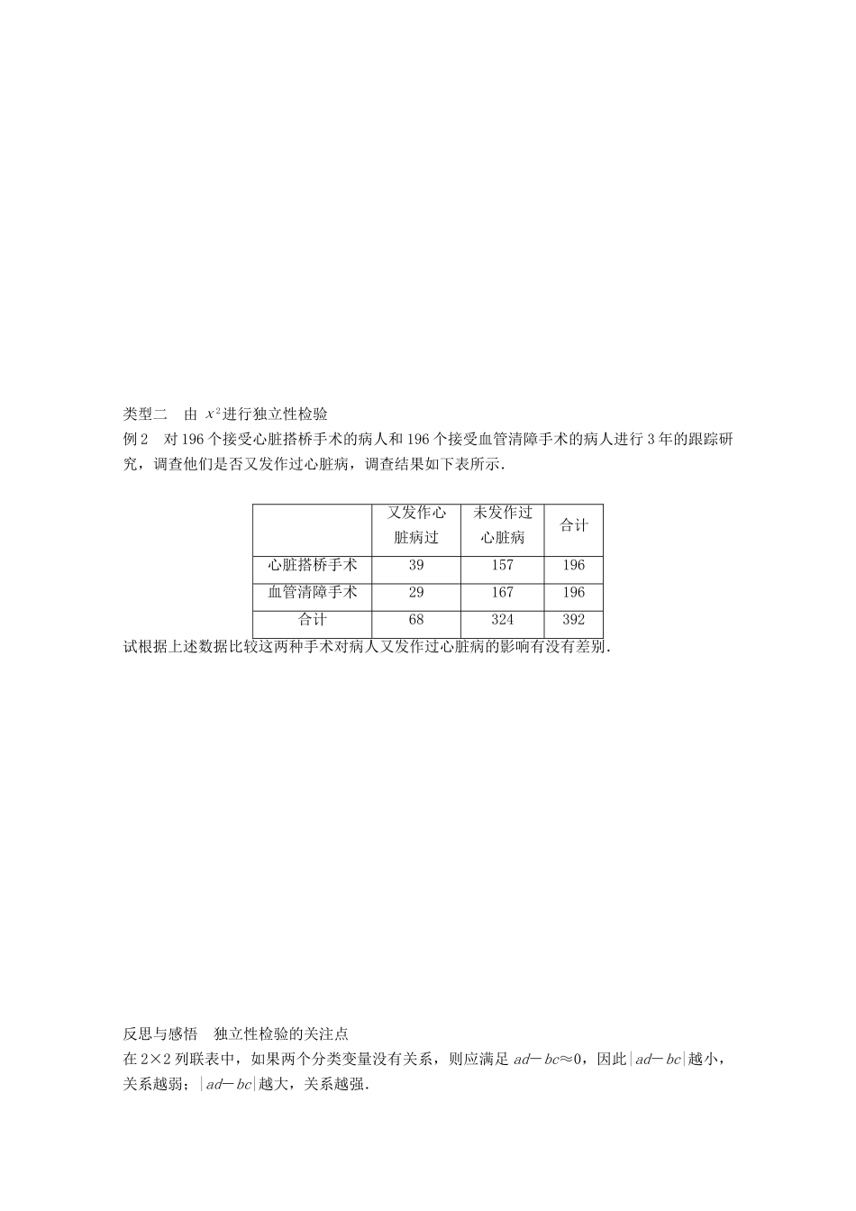高中数学 第三章 统计案例 3.1 独立性检验学案 苏教版选修2-3-苏教版高二选修2-3数学学案_第3页