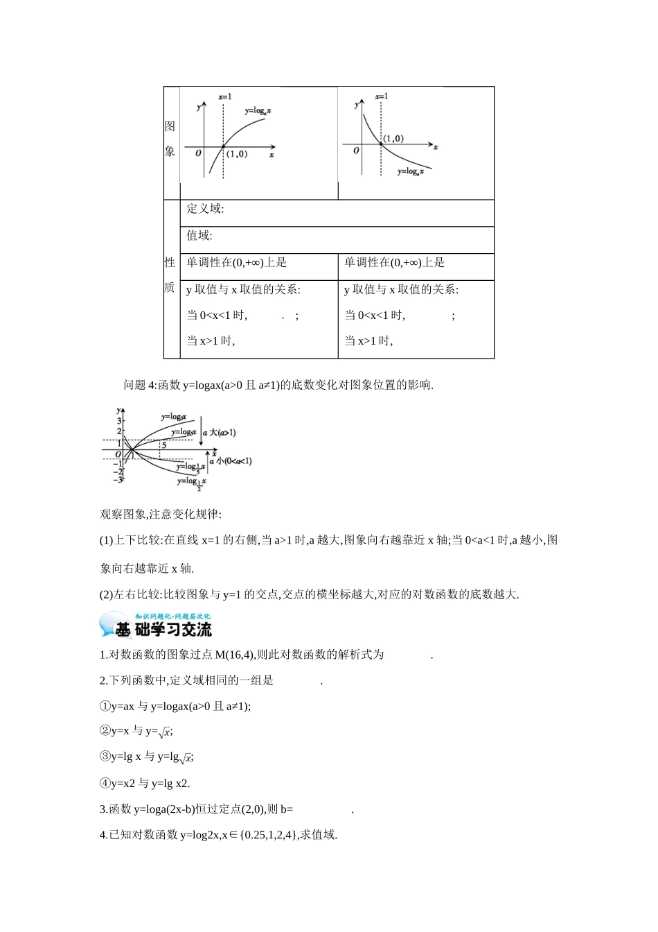 高中数学 第三章《第6课时 对数函数的图象与性质》导学案 苏教版必修1-苏教版高一必修1数学学案_第2页