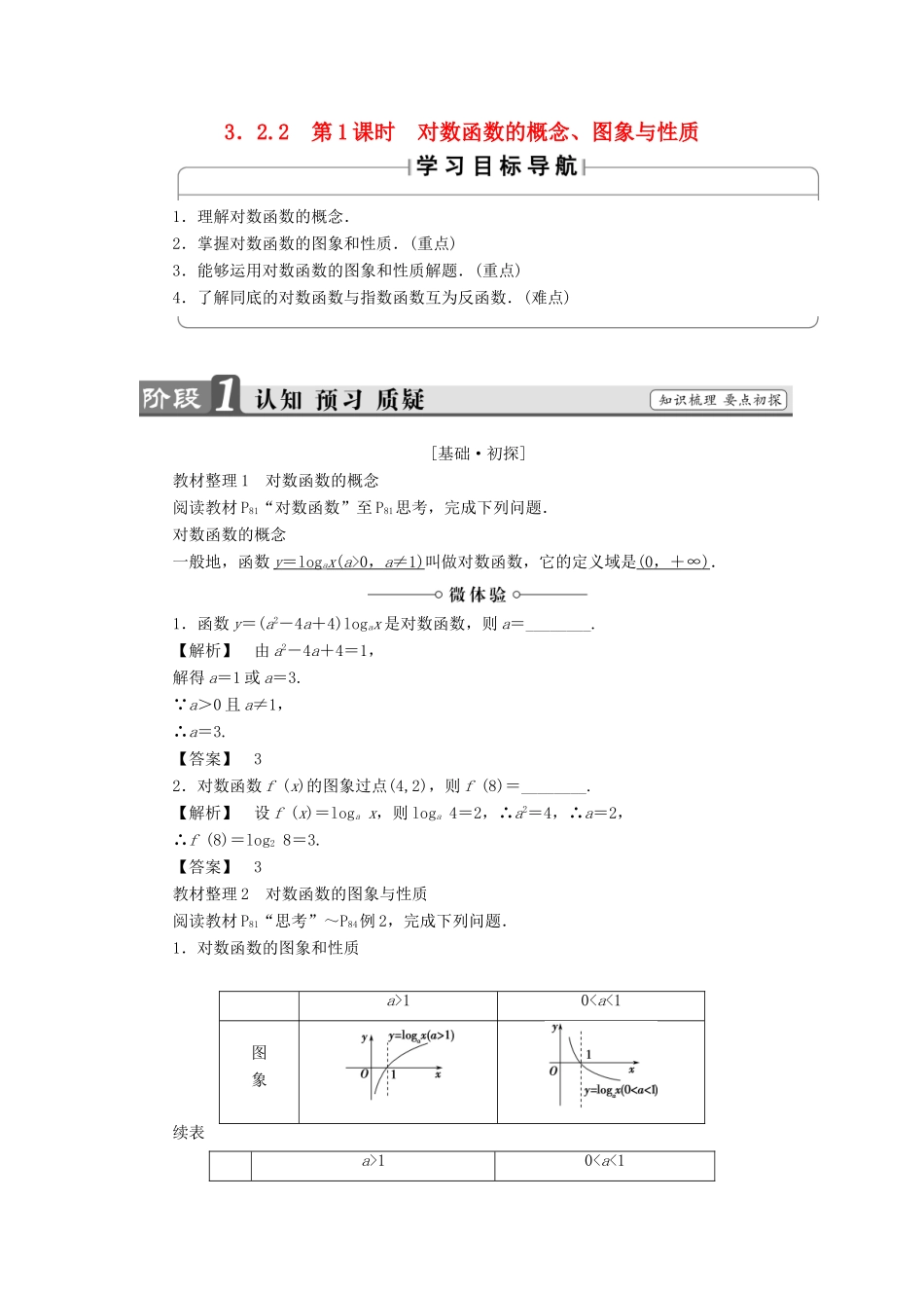 高中数学 第三章 指数函数、对数函数和幂函数 3.2.2 第1课时 对数函数的概念、图象与性质学案 苏教版必修1-苏教版高一必修1数学学案_第1页