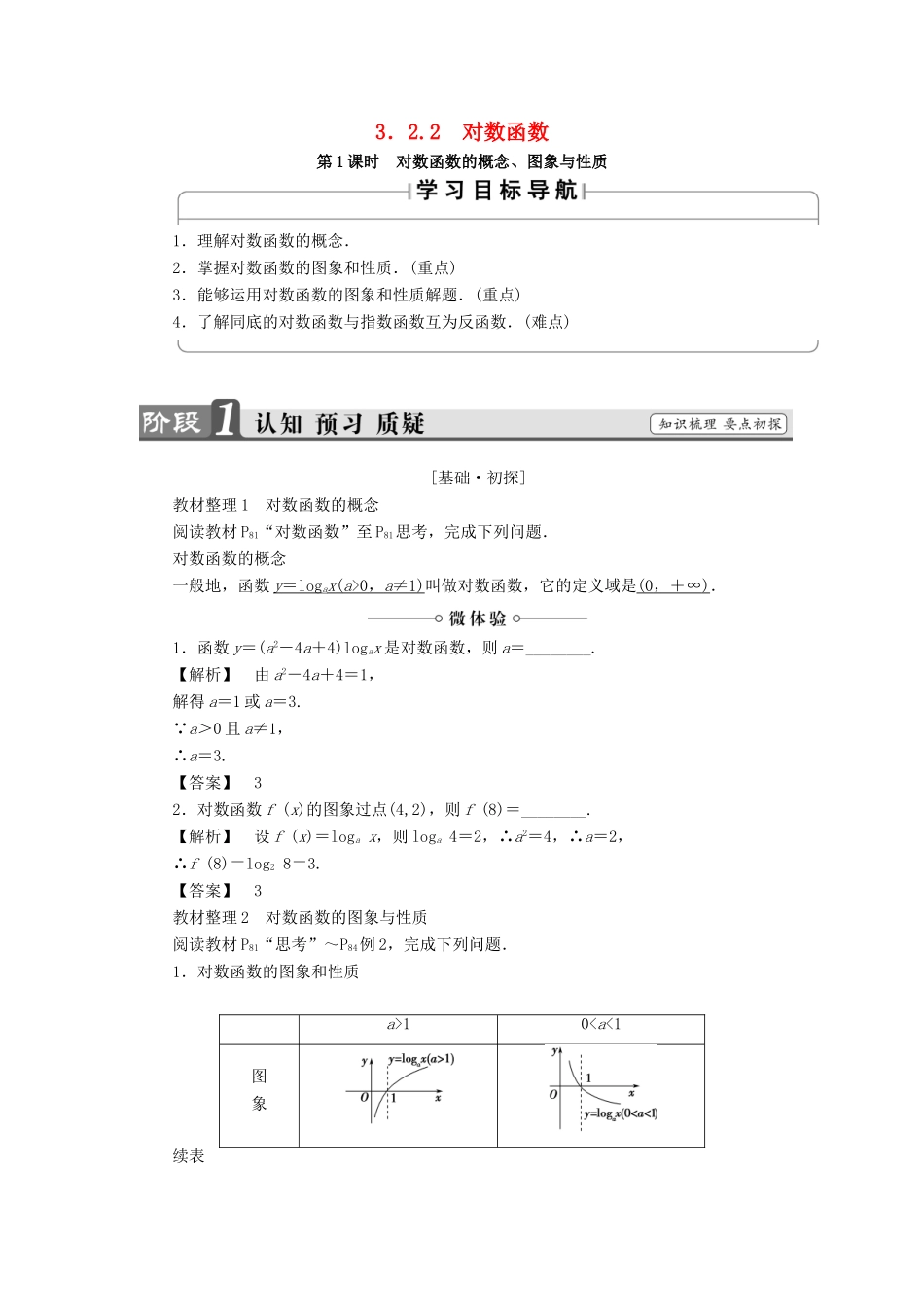 高中数学 第三章 指数函数、对数函数和幂函数 3.2.2 对数函数（第1课时）对数函数的概念、图象与性质学案 苏教版必修1-苏教版高一必修1数学学案_第1页