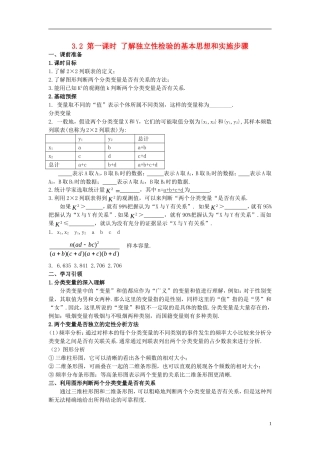 高中数学 第三章 统计案例 3.2 第1课时 了解独立性检验的基本思想和实施步骤学案 新人教A版选修2-3-新人教A版高二选修2-3数学学案