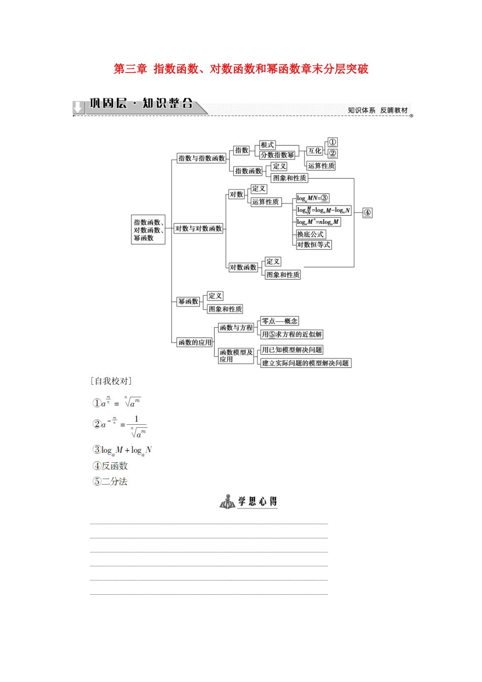 高中数学 第三章 指数函数、对数函数和幂函数章末分层突破学案 苏教版必修1-苏教版高一必修1数学学案_第1页