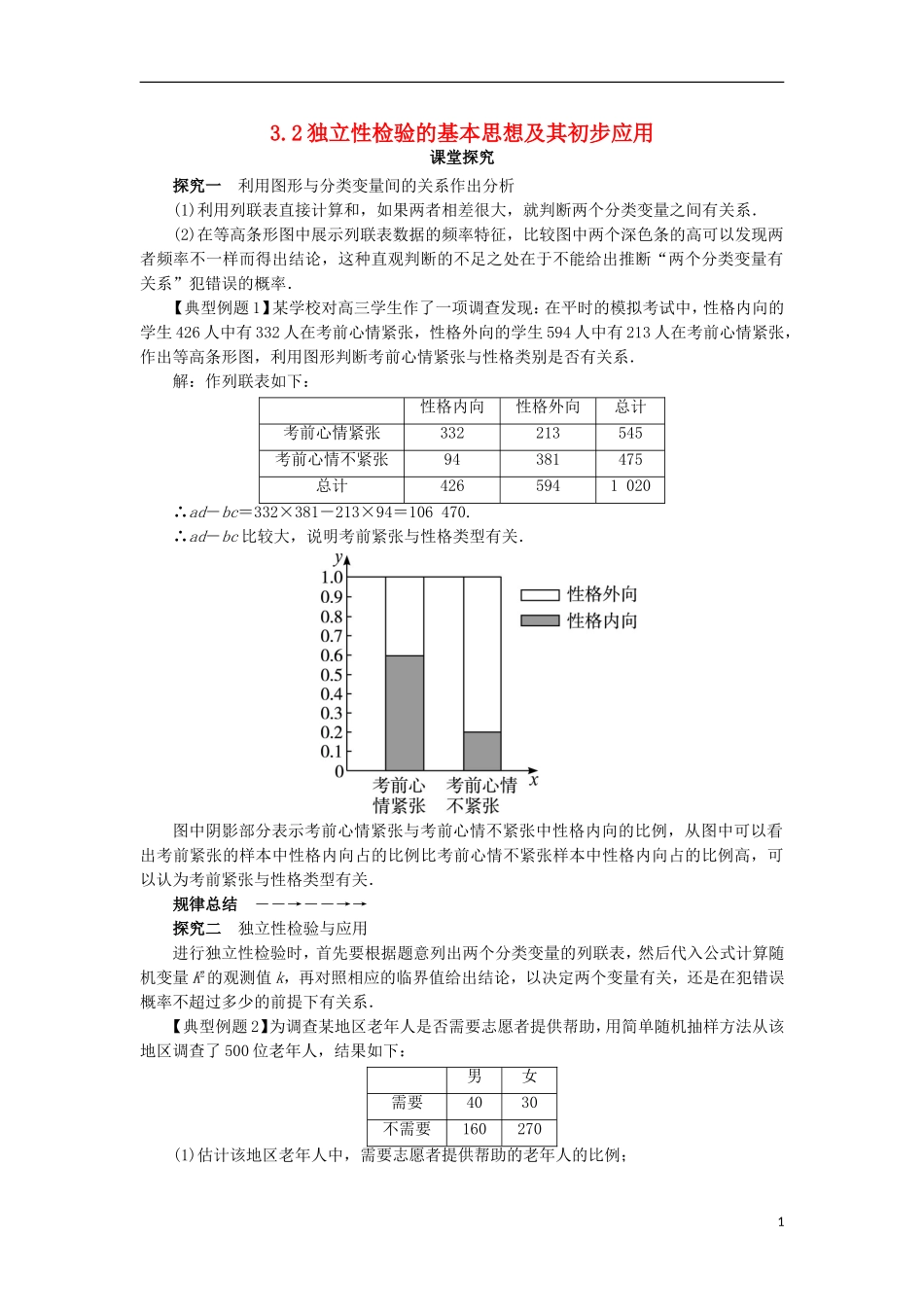 高中数学 第三章 统计案例 3.2 独立性检验的基本思想及其初步应用课堂探究学案 新人教A版选修2-3-新人教A版高二选修2-3数学学案_第1页