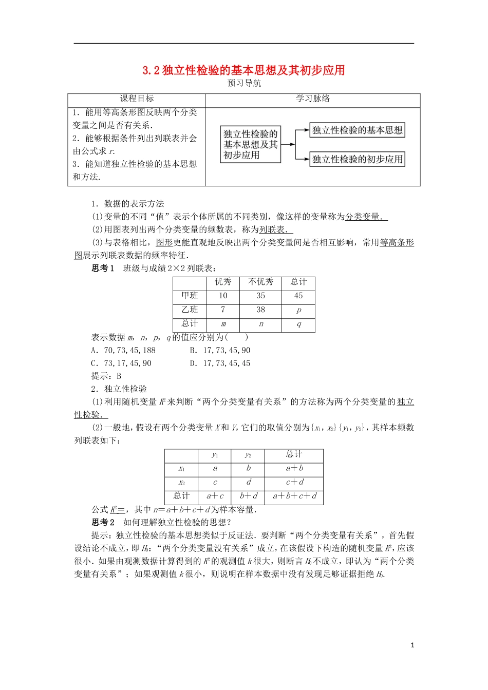 高中数学 第三章 统计案例 3.2 独立性检验的基本思想及其初步应用预习导航学案 新人教A版选修2-3-新人教A版高二选修2-3数学学案_第1页