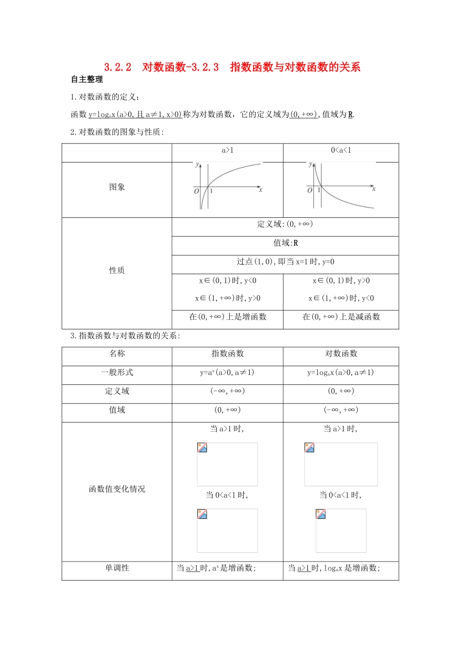 高中数学 第三章 基本初等函数（Ⅰ）3.2 对数与对数函数 3.2.2 对数函数 3.2.3 指数函数与对数函数的关系学习导航学案 新人教B版必修1-新人教B版高一必修1数学学案_第1页