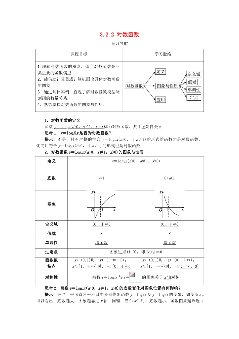 高中数学 第三章 基本初等函数（Ⅰ）3.2 对数与对数函数 3.2.2 对数函数学案 新人教B版必修1-新人教B版高一必修1数学学案_第1页