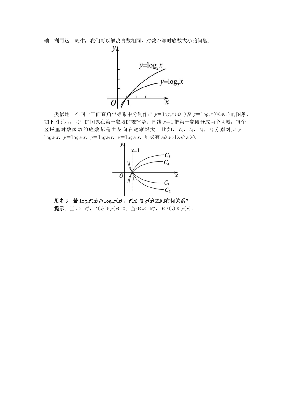 高中数学 第三章 基本初等函数（Ⅰ）3.2 对数与对数函数 3.2.2 对数函数学案 新人教B版必修1-新人教B版高一必修1数学学案_第2页