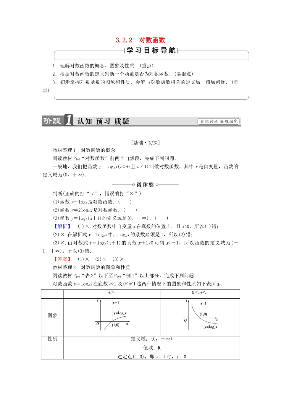 高中数学 第三章 基本初等函数（Ⅰ）3.2.2 对数函数学案 新人教B版必修1-新人教B版高一必修1数学学案_第1页
