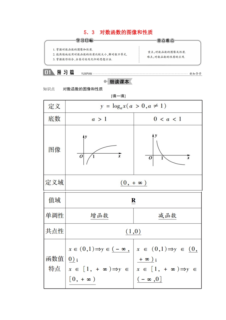 高中数学 第三章 指数函数和对数函数 3.5.3 对数函数的图像和性质学案（含解析）北师大版必修1-北师大版高一必修1数学学案_第1页