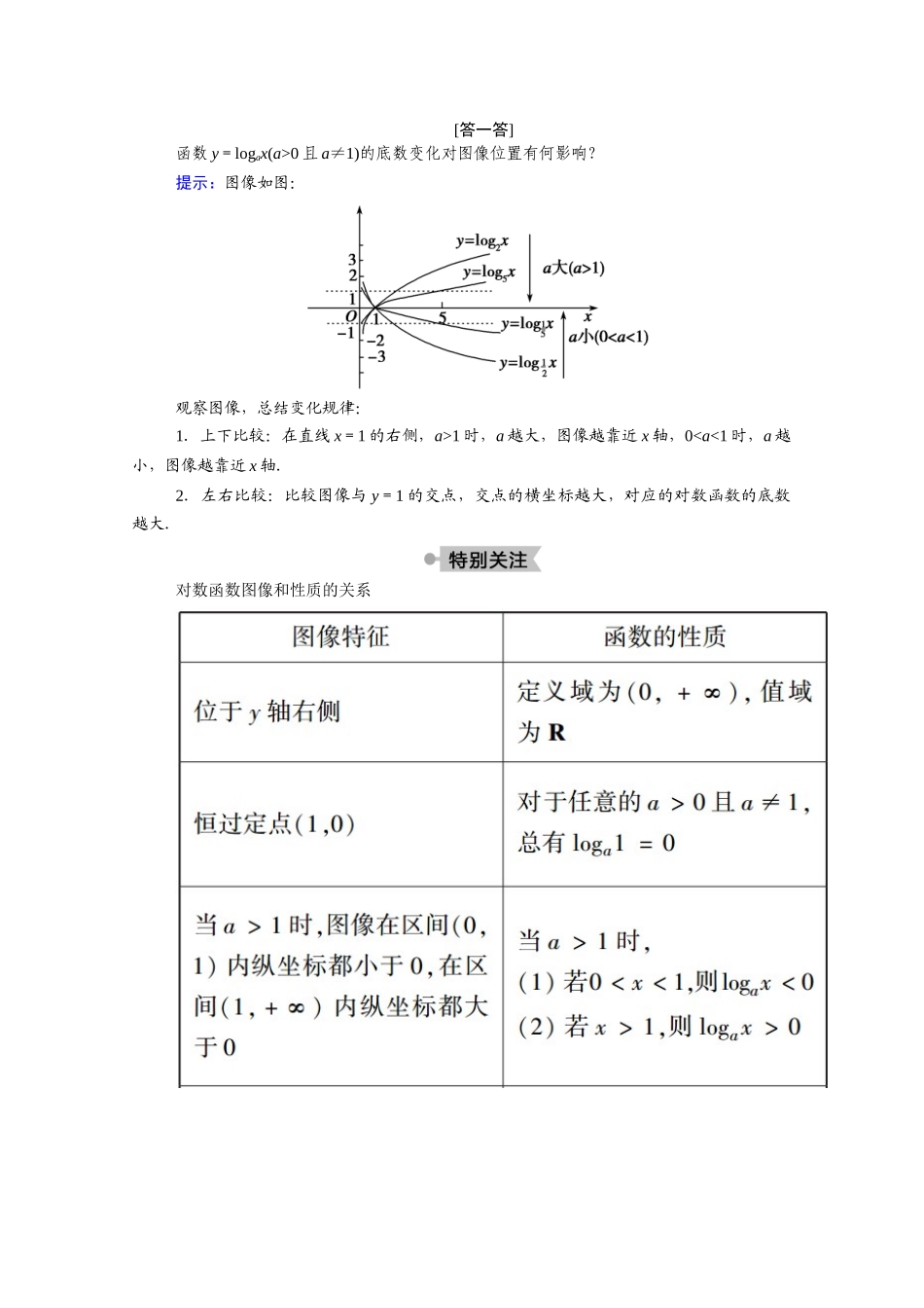 高中数学 第三章 指数函数和对数函数 3.5.3 对数函数的图像和性质学案（含解析）北师大版必修1-北师大版高一必修1数学学案_第2页