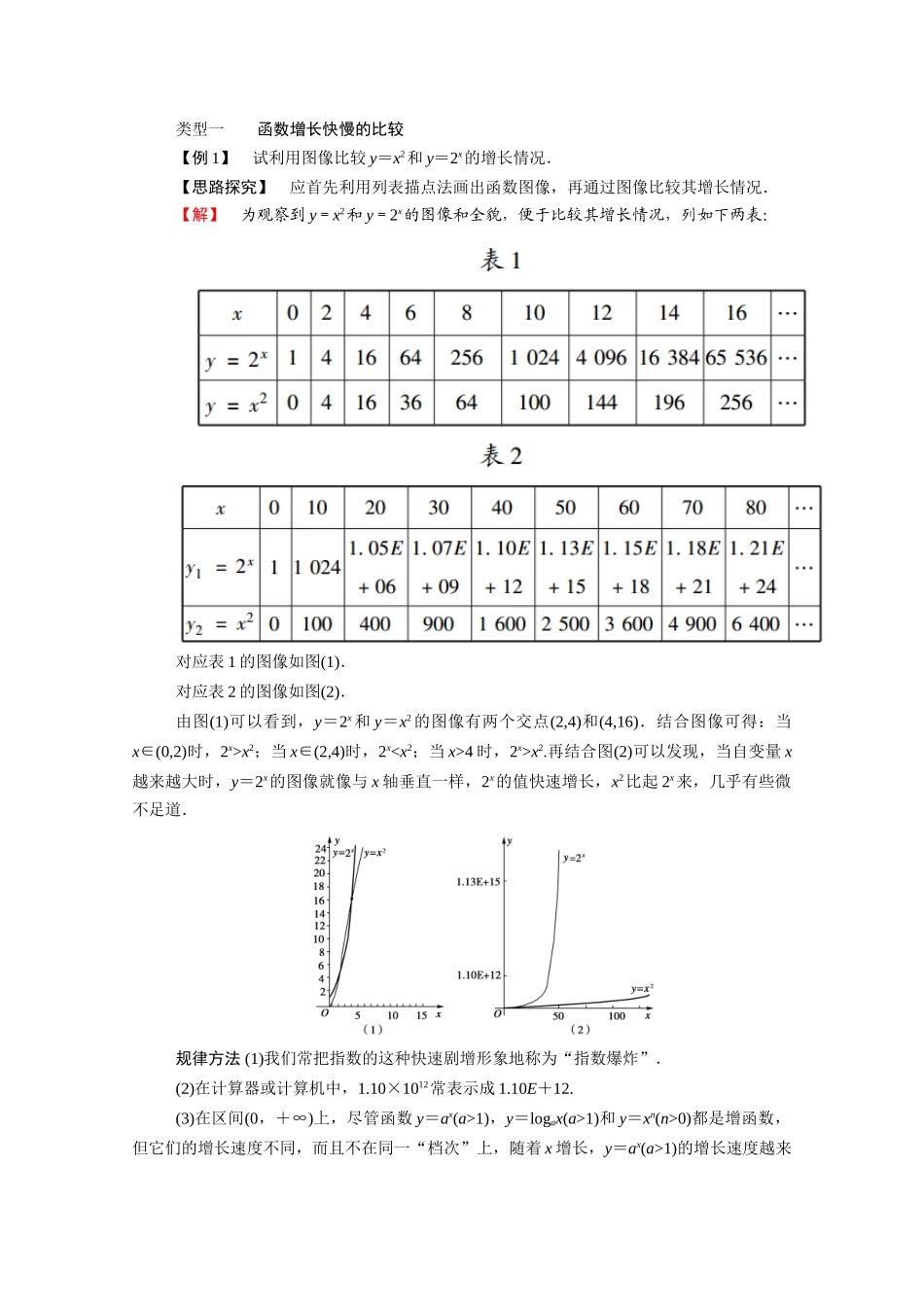 高中数学 第三章 指数函数和对数函数 3.6 指数函数、幂函数、对数函数增长的比较学案（含解析）北师大版必修1-北师大版高一必修1数学学案_第2页