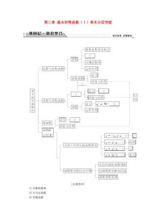 高中数学 第三章 基本初等函数（Ⅰ）章末分层突破学案 新人教B版必修1-新人教B版高一必修1数学学案