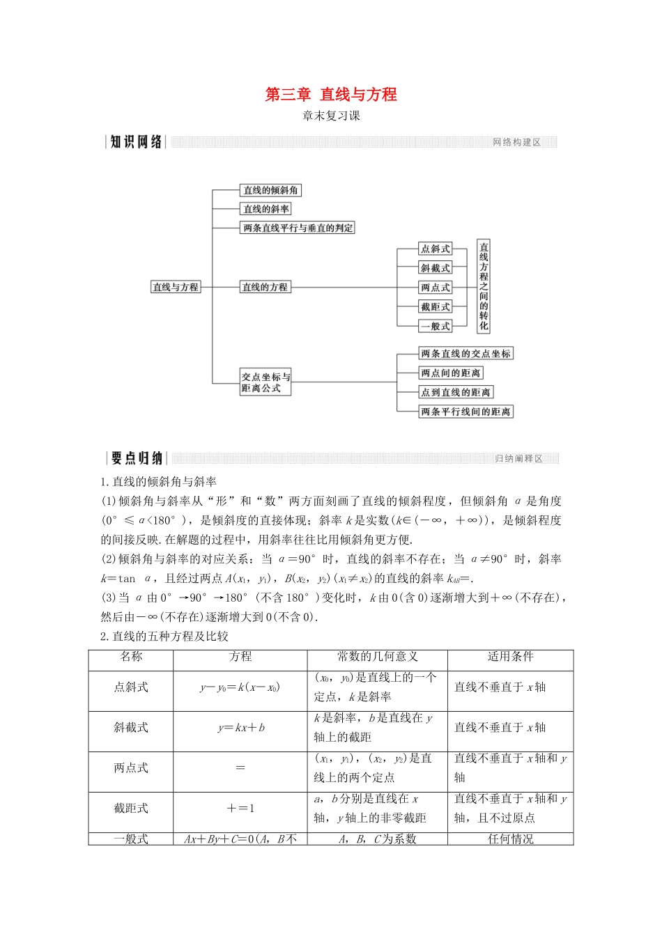 高中数学 第三章 直线与方程章末复习课学案 新人教A版必修2-新人教A版高一必修2数学学案_第1页