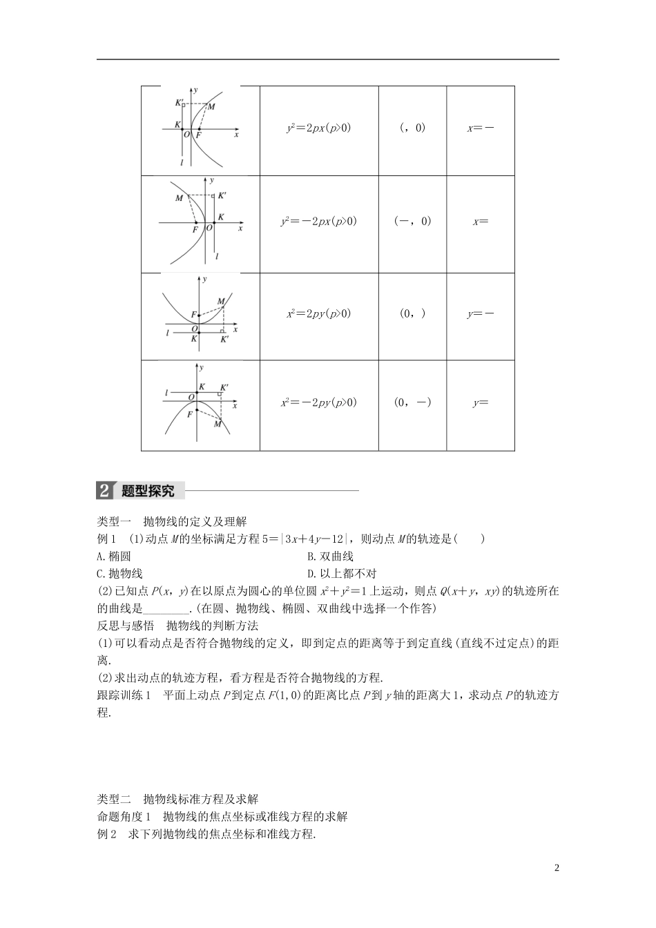 高中数学 第三章 圆锥曲线与方程 2.1 抛物线及其标准方程学案 北师大版选修2-1-北师大版高二选修2-1数学学案_第2页