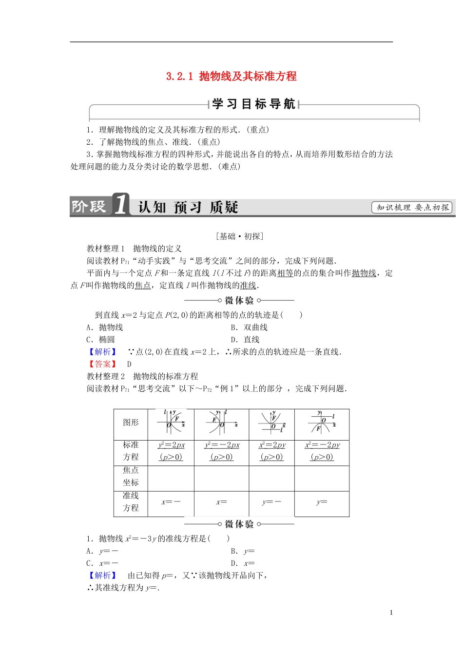 高中数学 第三章 圆锥曲线与方程 3.2.1 抛物线及其标准方程学案 北师大版选修2-1-北师大版高二选修2-1数学学案_第1页