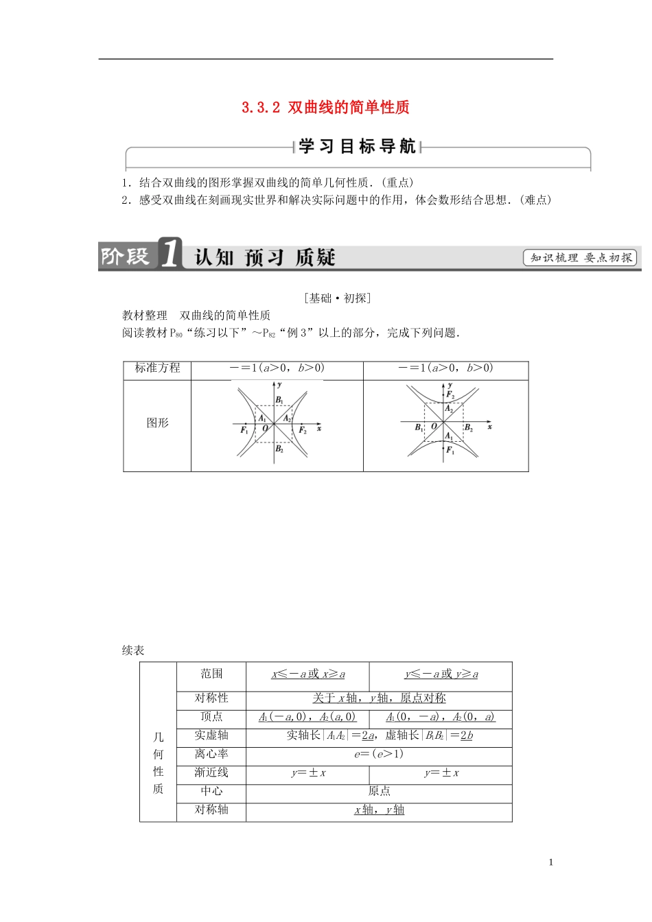 高中数学 第三章 圆锥曲线与方程 3.3.2 双曲线的简单性质学案 北师大版选修2-1-北师大版高二选修2-1数学学案_第1页