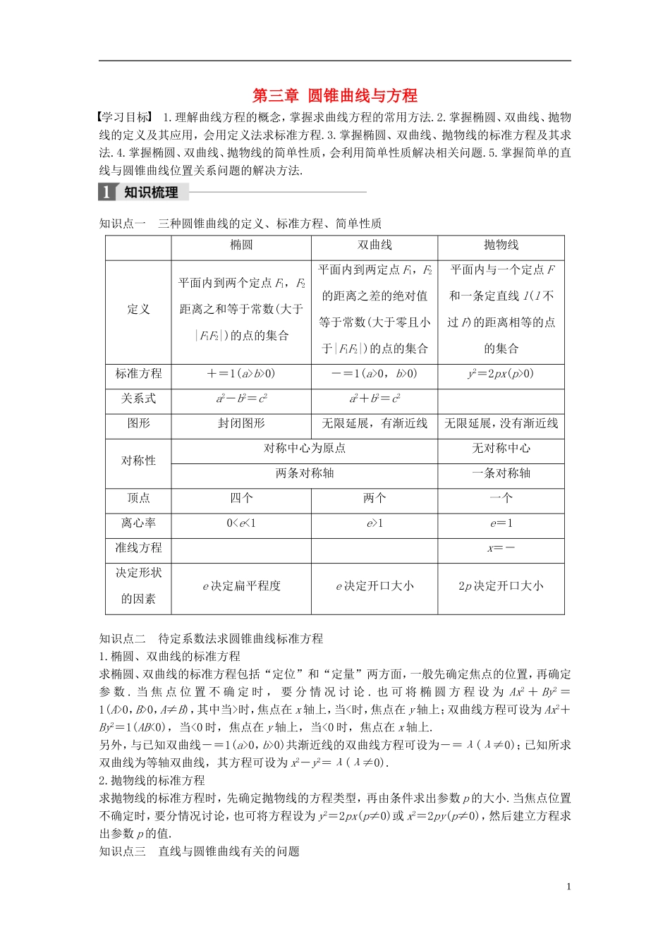 高中数学 第三章 圆锥曲线与方程章末复习课学案 北师大版选修2-1-北师大版高二选修2-1数学学案_第1页