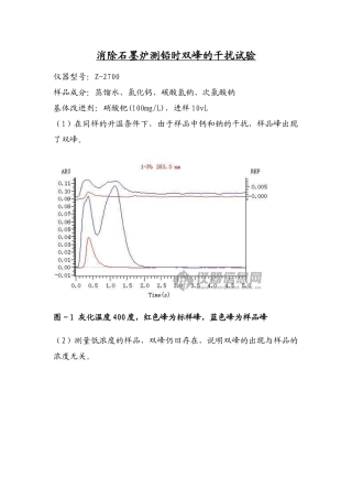 消除石墨炉测铅时双峰的干扰的尝试