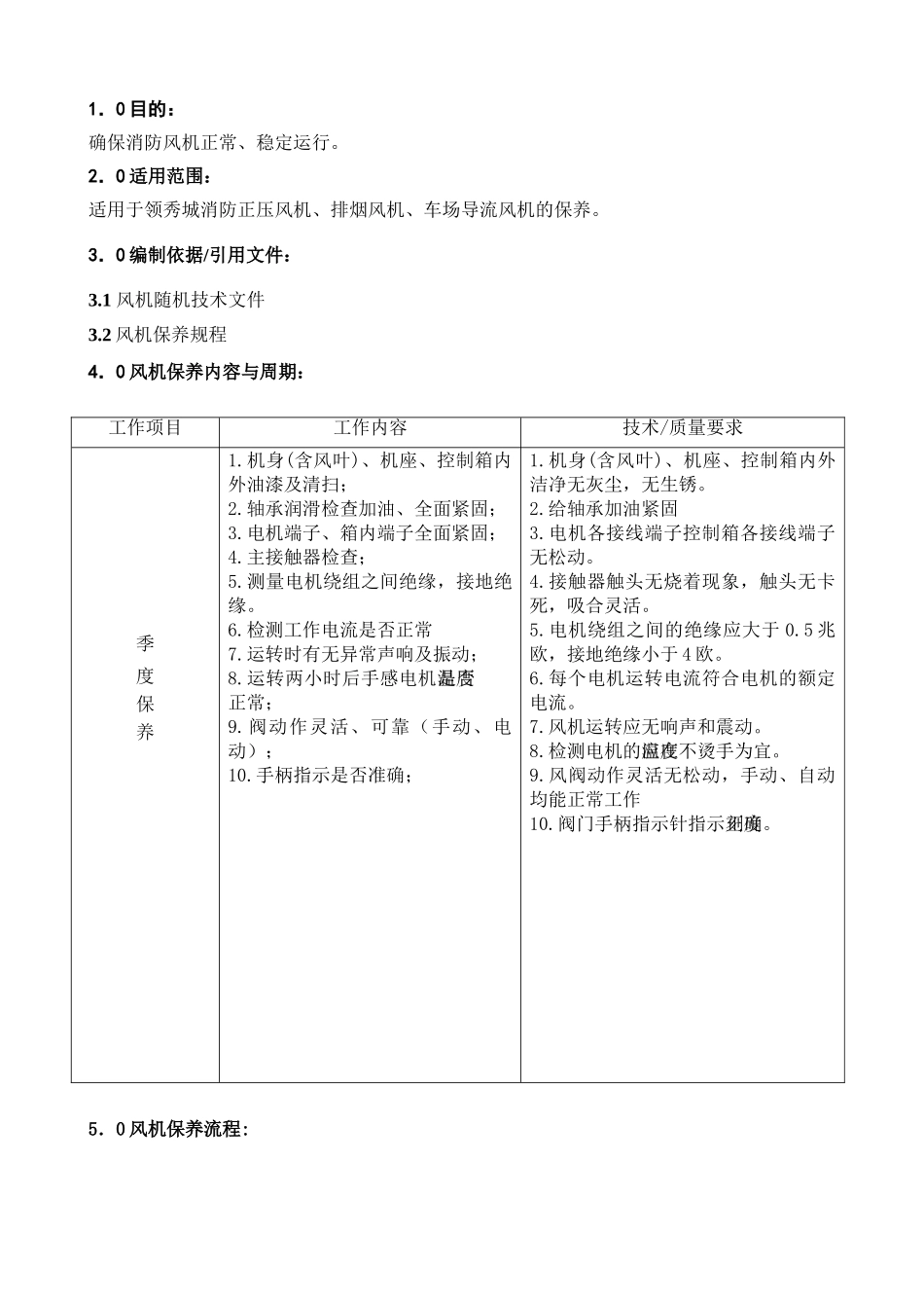 消防风机保养作业指导书_第1页