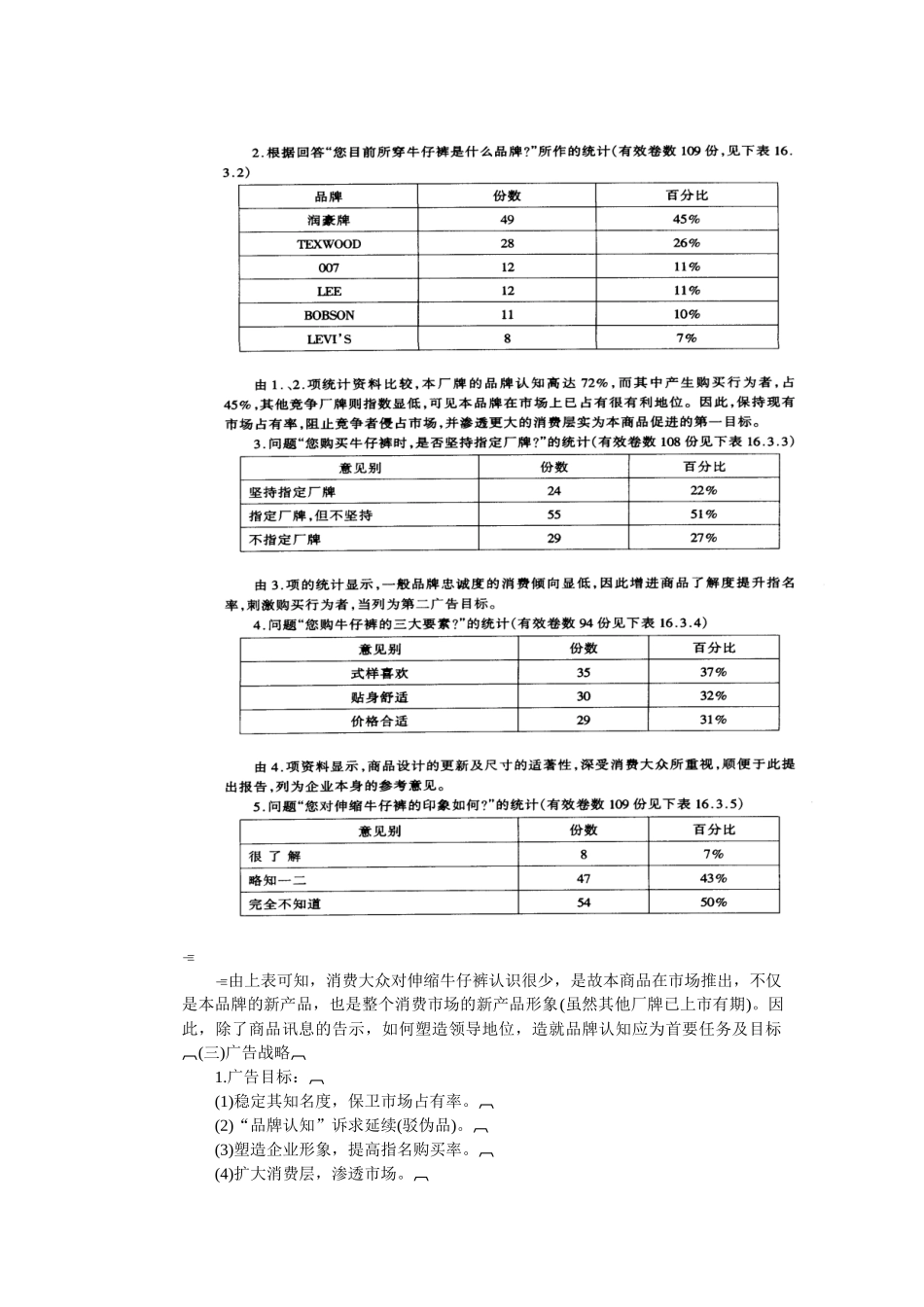 润豪牌牛仔裤年度广告计划_第2页