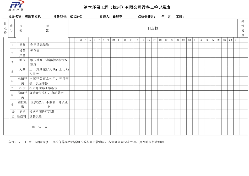 液压剪板机——设备点检保养表_第1页