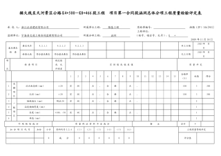 涵洞总体评定表