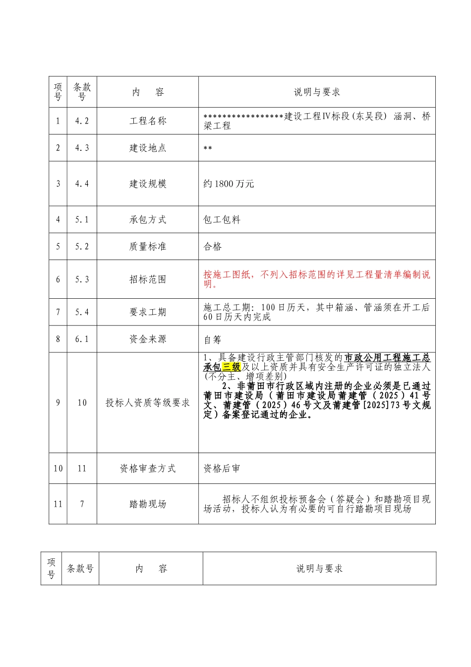 涵洞、桥梁工程施工招标文件_第3页