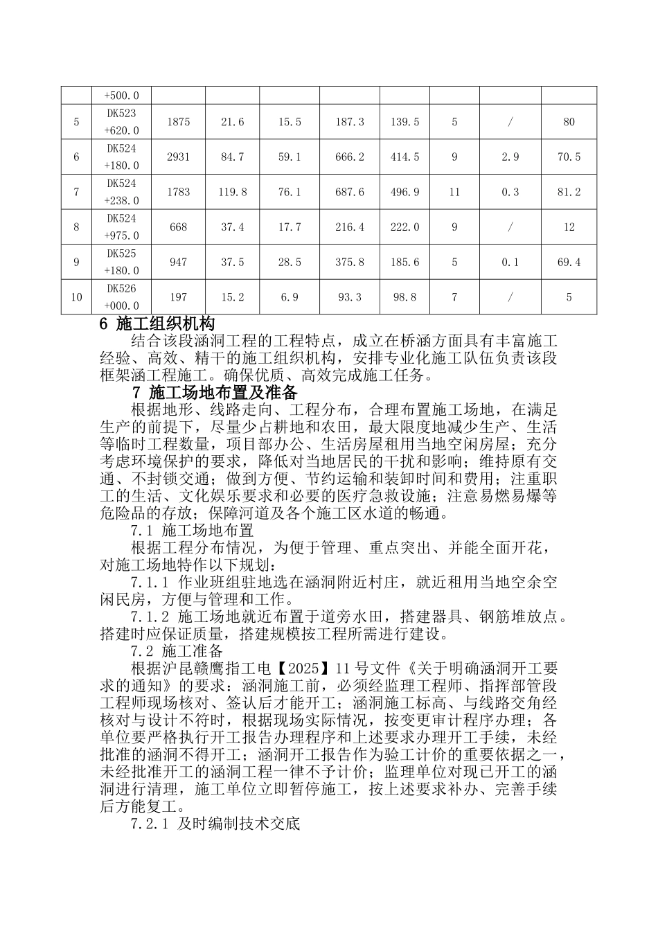 涵洞施工组织设计(10)_第3页