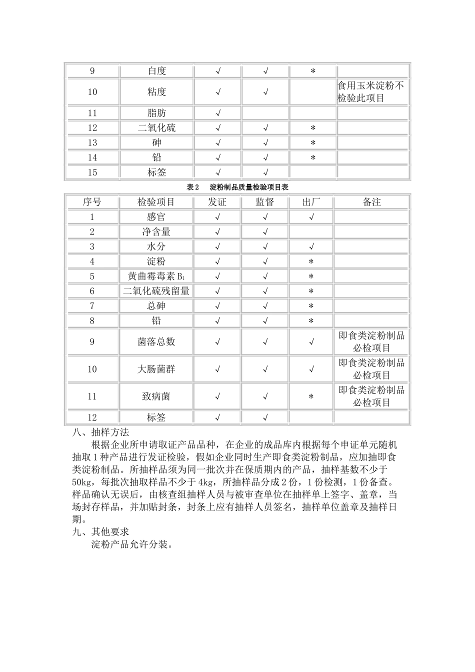 淀粉及淀粉制品生产许可证审查细则_第3页