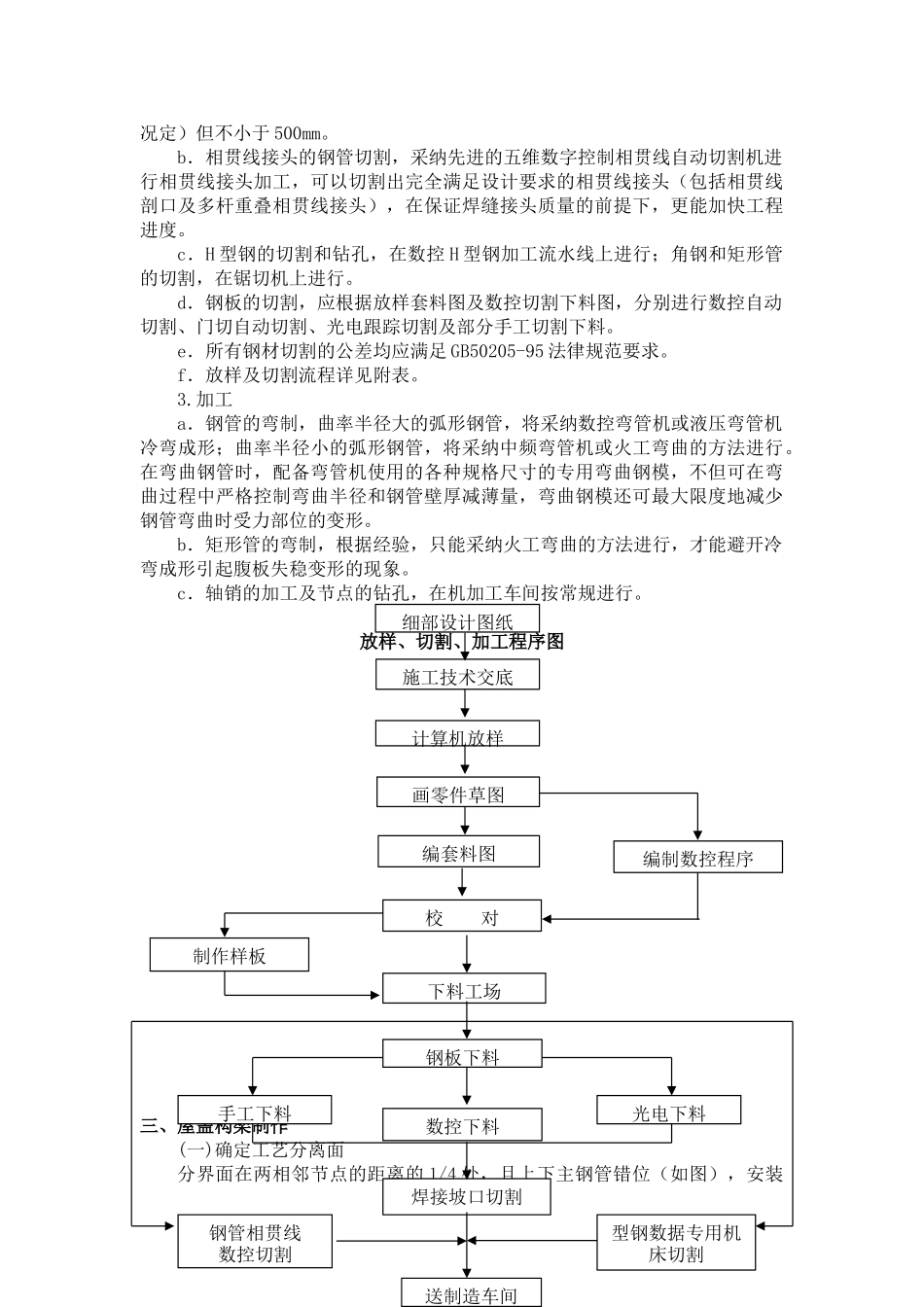 淮南某体育中心钢网壳屋盖施工方案_第3页