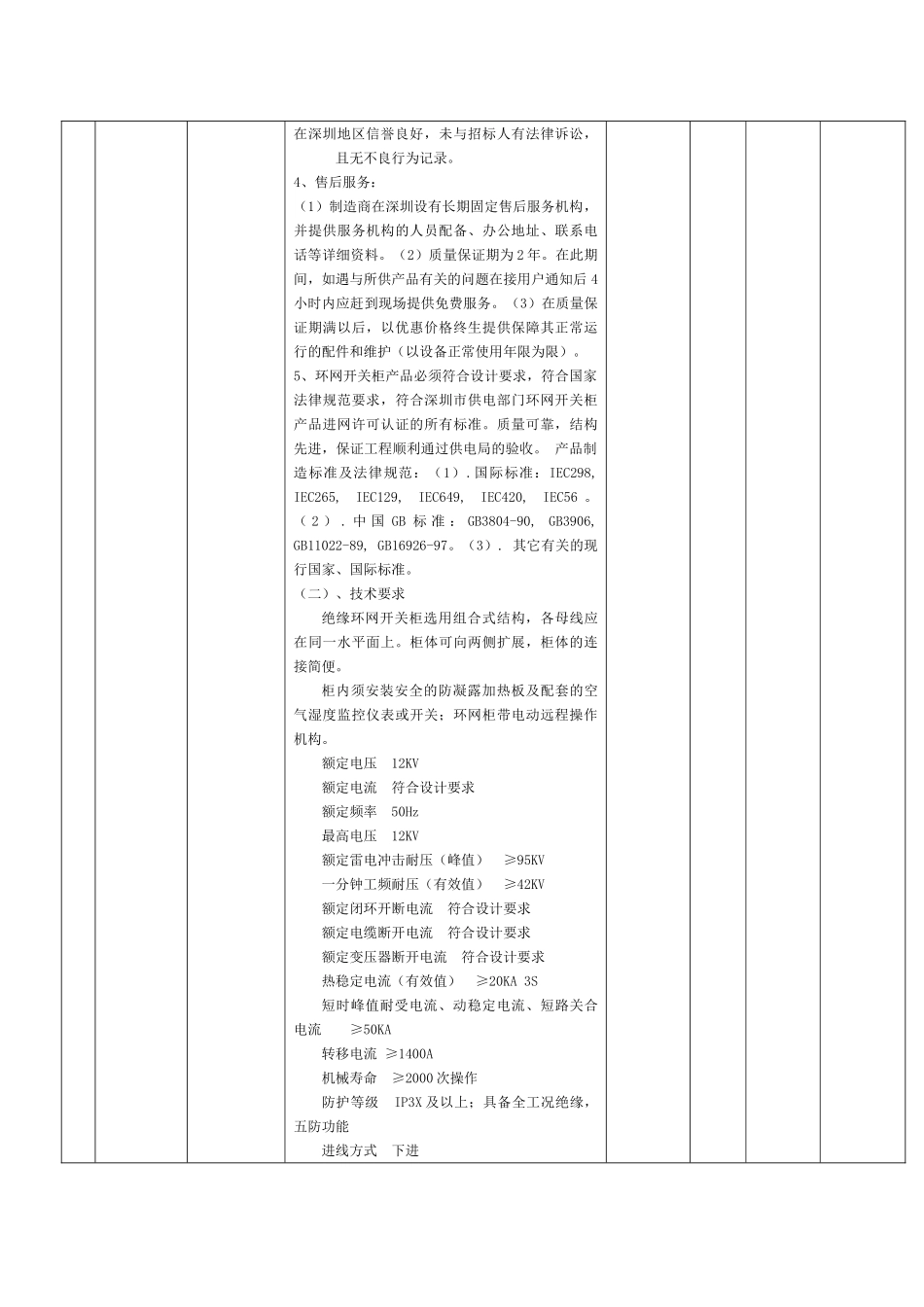 深圳地区常用电气材料各项信息_第2页