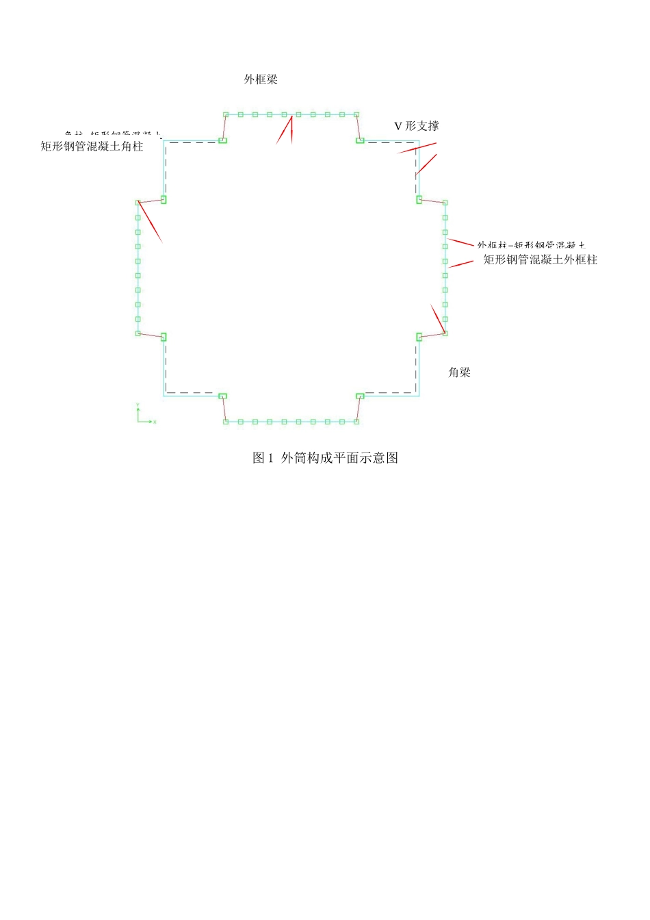 深圳平安金融中心结构方案比较分析报告_第2页