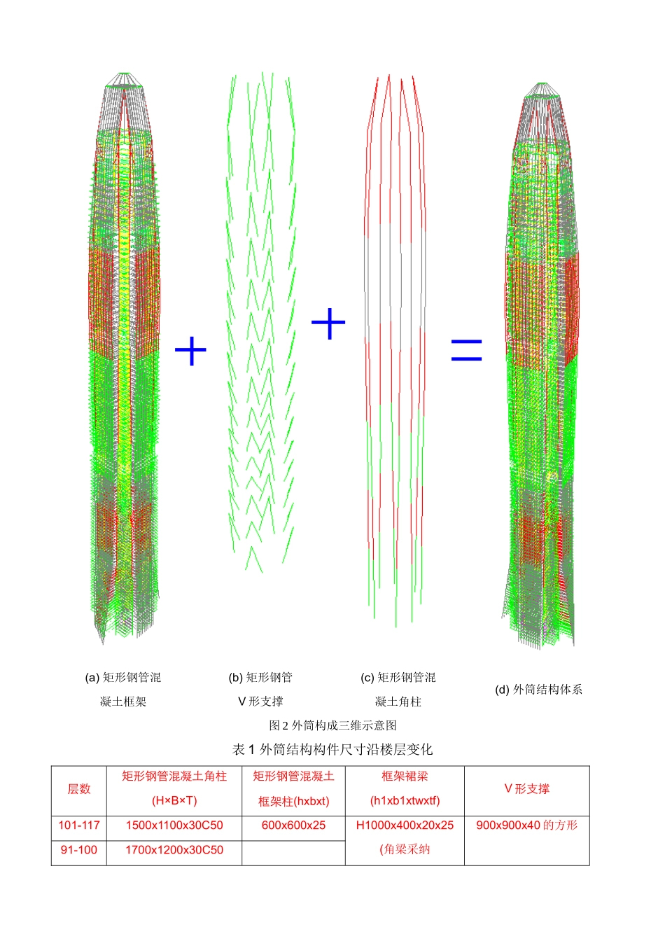 深圳平安金融中心结构方案比较分析报告_第3页