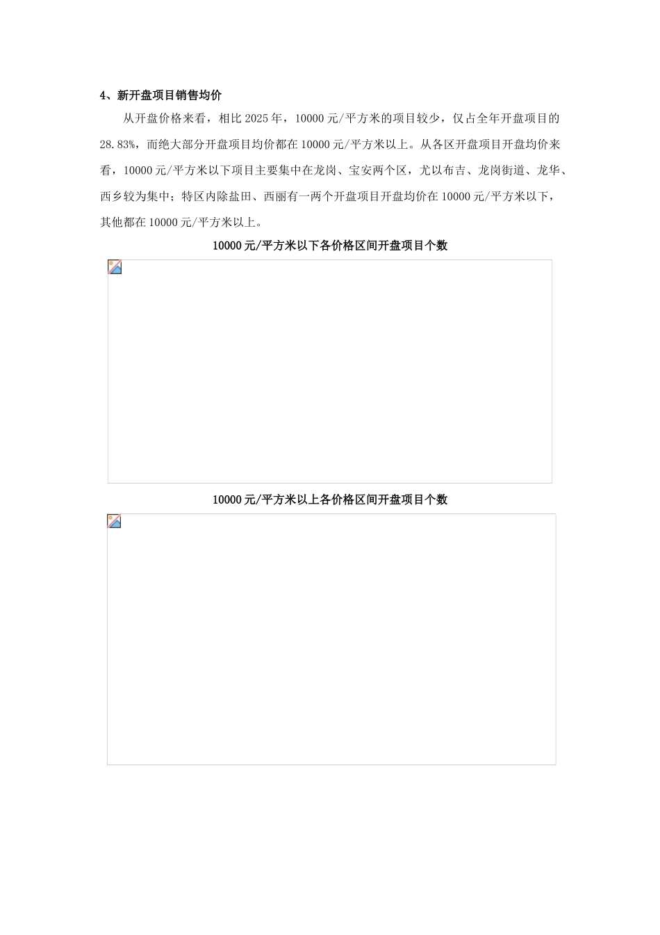 深圳新楼盘市场分析报告_第3页