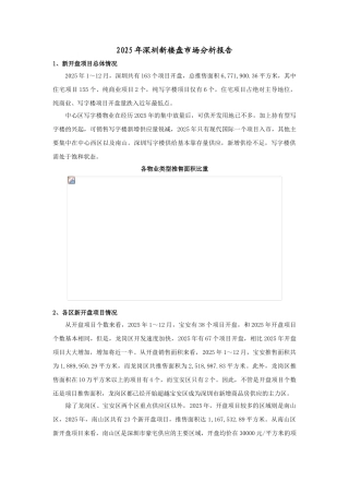 深圳新楼盘市场分析报告