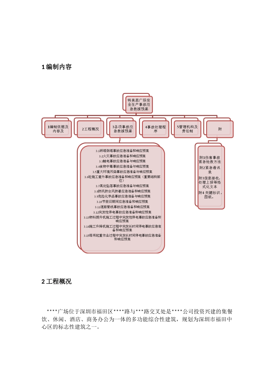 深圳某综合楼安全事故生产应急救援预案_第3页