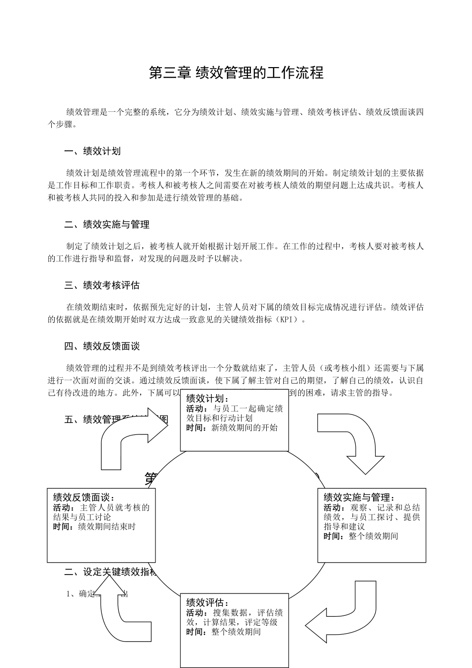深圳爱基—广州电信—绩效管理办法-第2稿_第3页