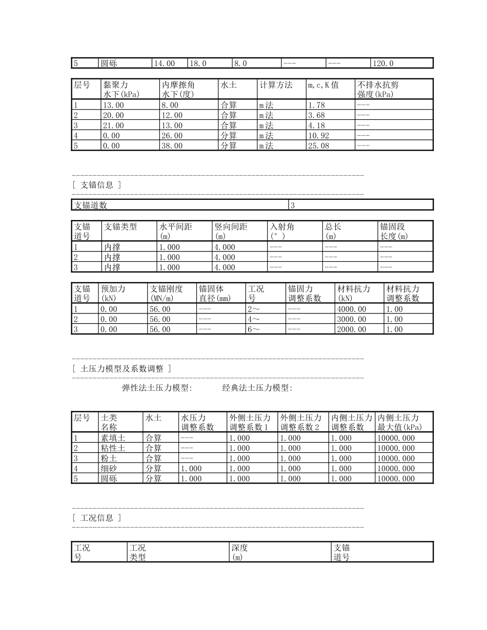 深基坑支护设计-10_第3页