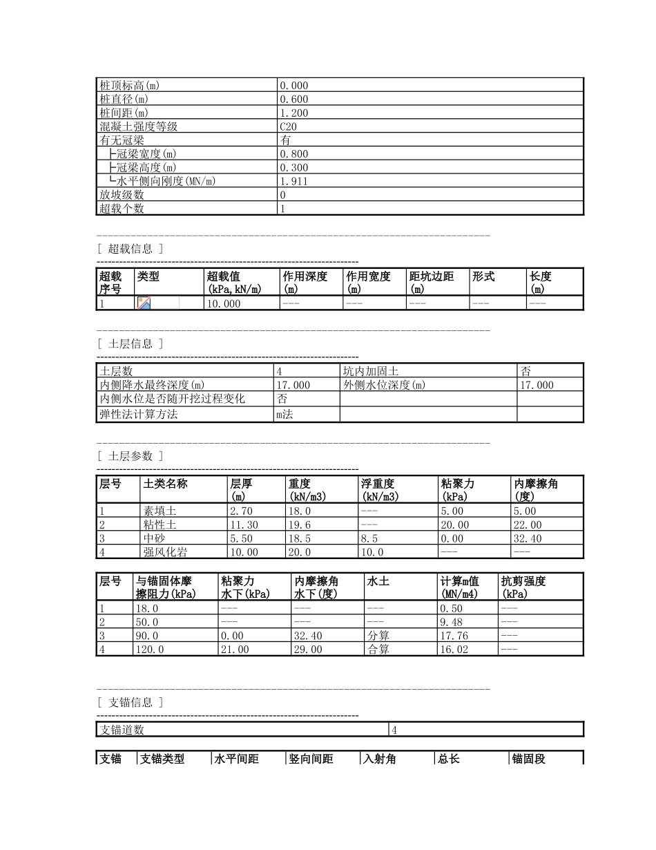 深基坑支护设计-中粗砂_第2页