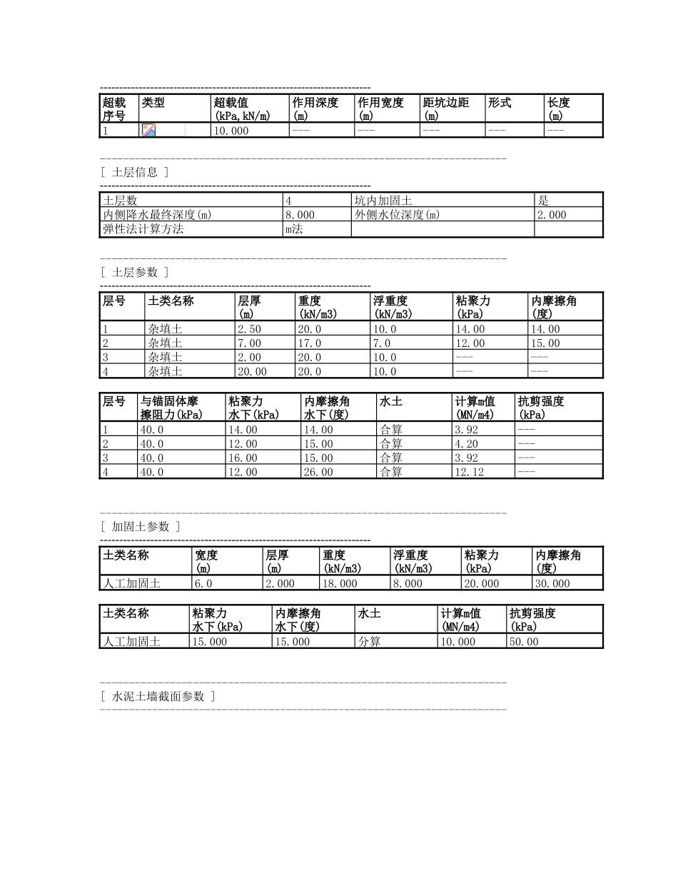 深基坑支护设计计算书_第2页
