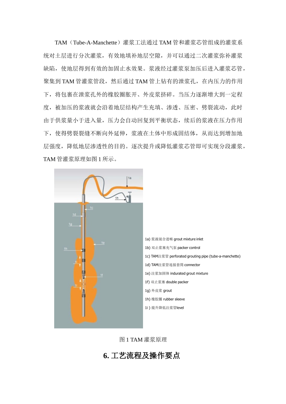 深基坑止水帷幕TAM管灌浆工法_第3页