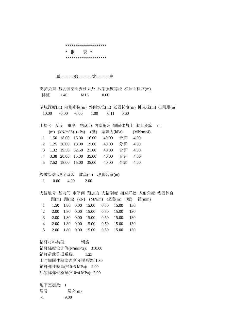 深基坑施工计算_第1页