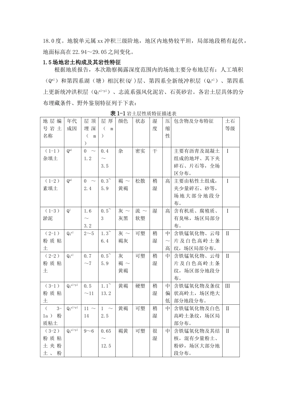 深基坑检测技术方案_第2页