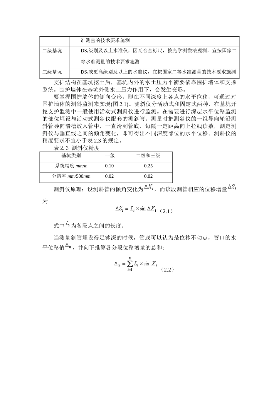 深基坑监测的方法和技术剖析_第2页