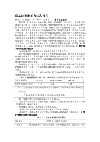 深基坑监测的方法和技术剖析