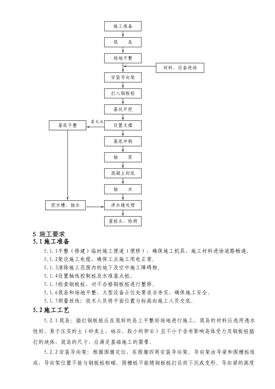 深基坑钢板桩围堰施工作业指导书_第3页