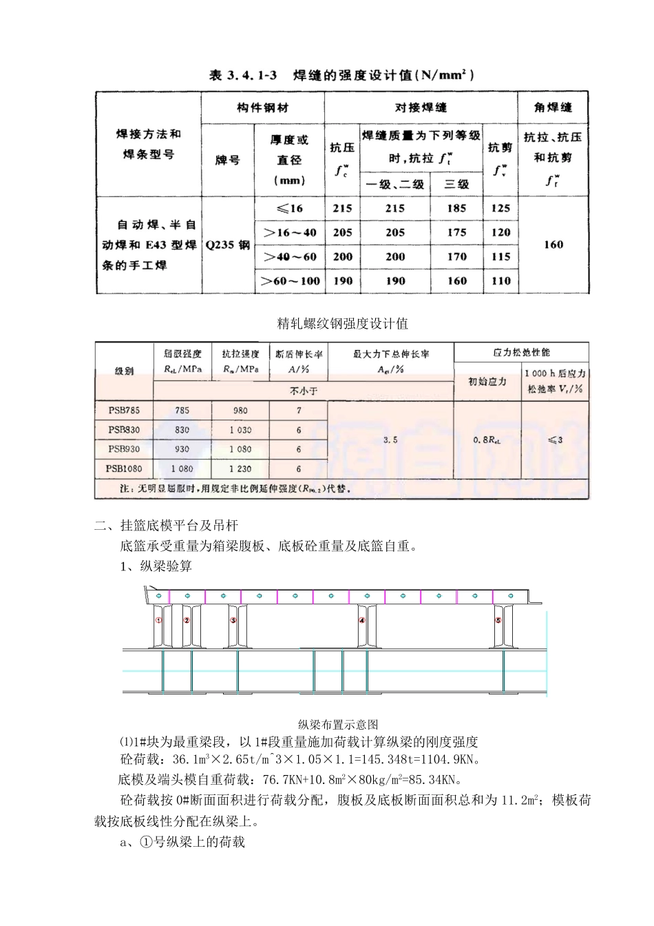 深茂铁路324832m连续梁三角形挂篮设计计算书手算版课件_第2页