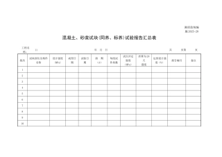 混凝土、砂浆试块试验报告汇总表