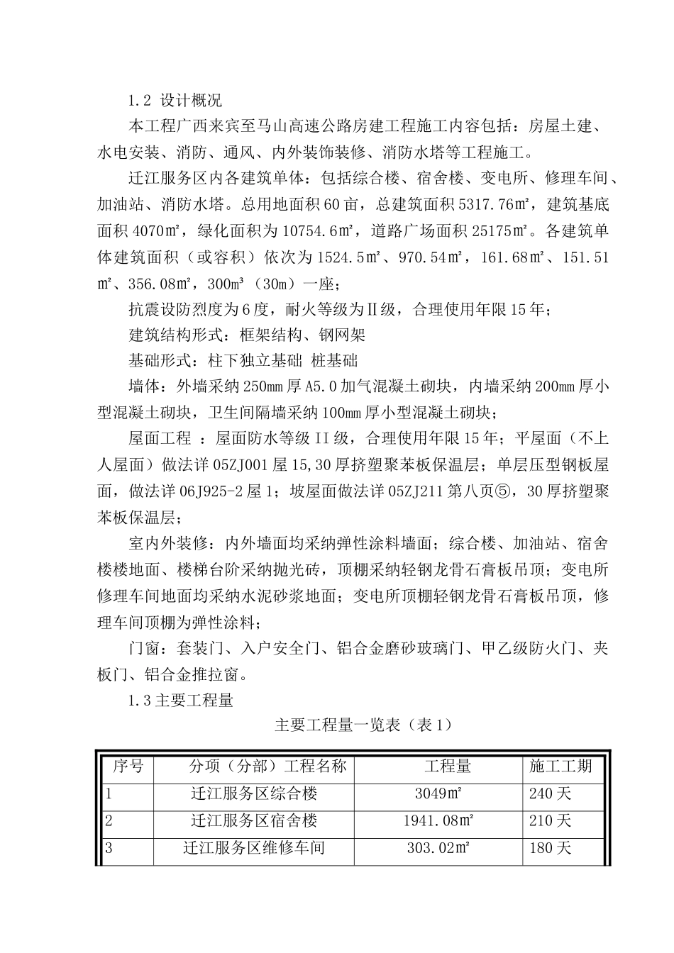 混凝土专项施工方案_第2页