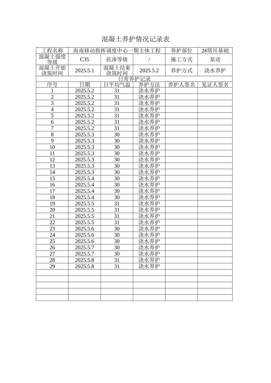 混凝土养护记录1_第1页